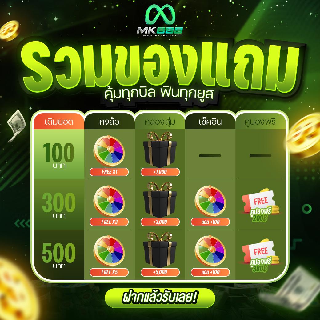 6789สล็อต เล่นง่าย จ่ายจริง สมัครรับโบนัส สูงสุด 100%
