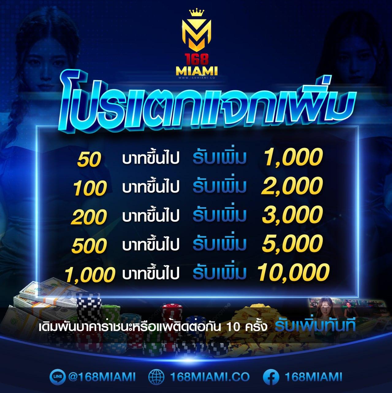 7m Soccer เว็บเดิมพันหลัก ริงบวกใหม่ล่าสุด พร้อมโปรโมชั่นสุดคุ้ม