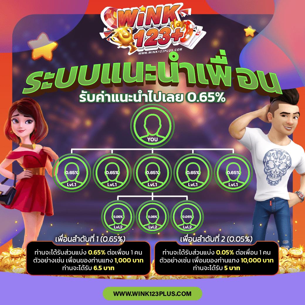 8x8bet คาสิโนออนไลน์ พนันสด สล็อตออนไลน์ ที่ดีที่สุด 2024
