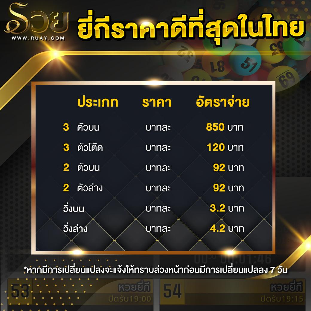 Boom88 Slot เว็บสล็อตสุดมันส์ รวมเกมยอดนิยม 2024
