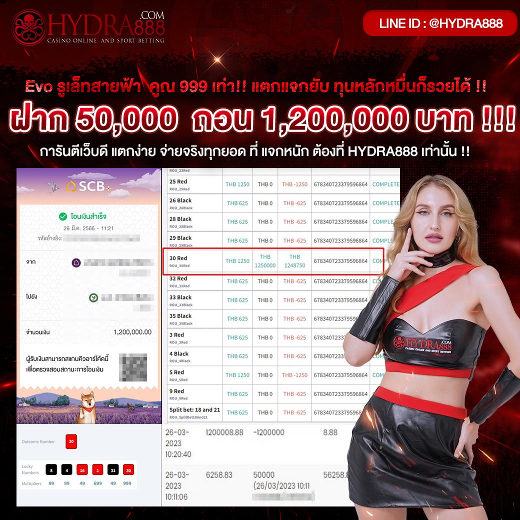 Joker สล็อต ฝาก10รับ100 โปรโมชั่นสุดคุ้ม พร้อมแจกทุกวัน
