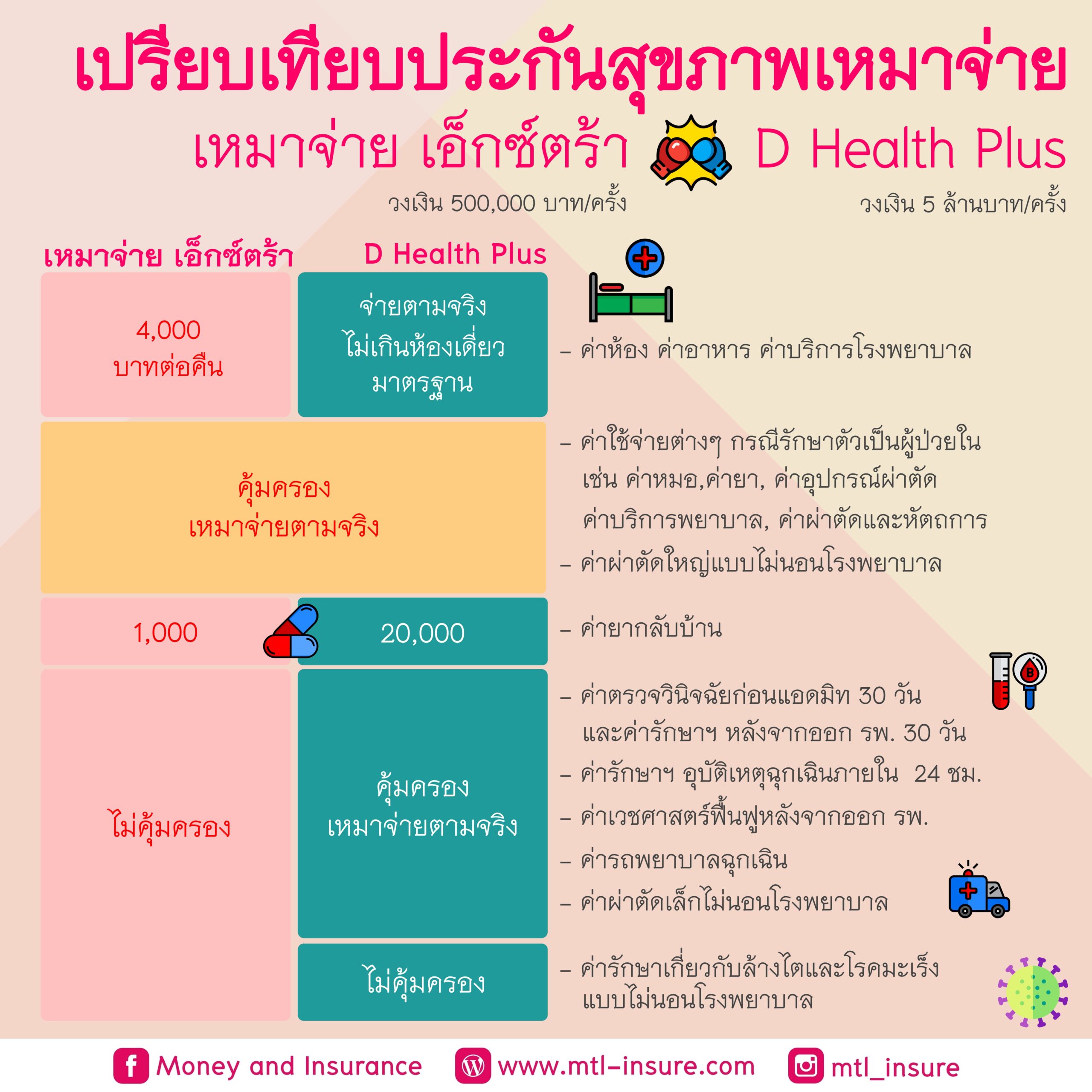 KingKongSlot คาสิโน888แบบไม่อั้น รับโบนัสจัดเต็มทุกวัน