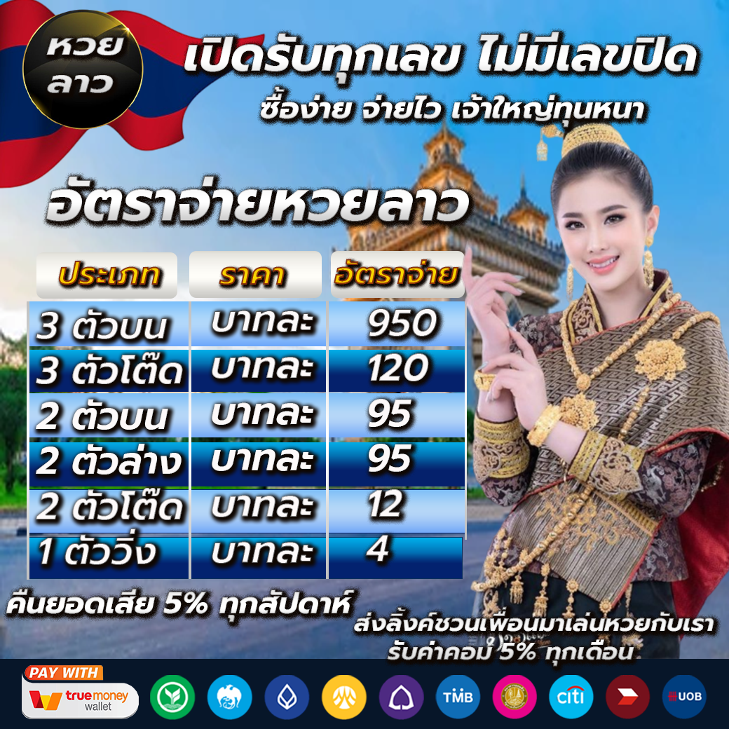 PG Crown คาสิโนออนไลน์อันดับหนึ่ง เว็บตรง ปลอดภัย มั่นใจ 2024