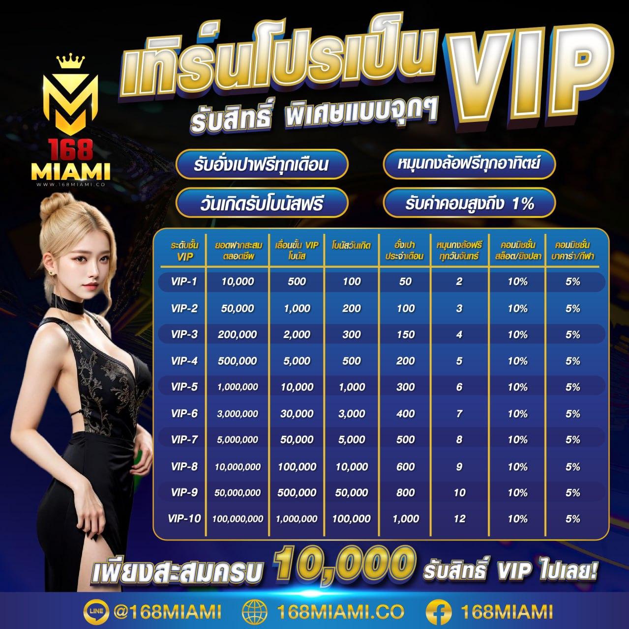 Pegasus สล็อต เว็บตรง ยอดนิยม ระบบเสถียร เดิมพันง่ายแน่นอน