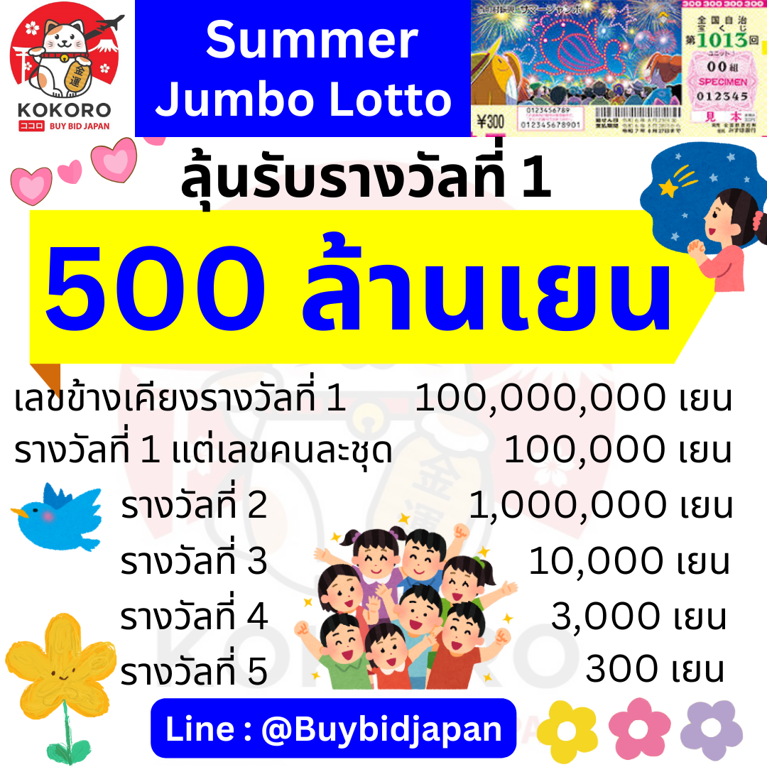 Pg Spin Plus คาสิโนออนไลน์ยอดนิยม พร้อมโปรโมชันสุดคุ้ม 2024