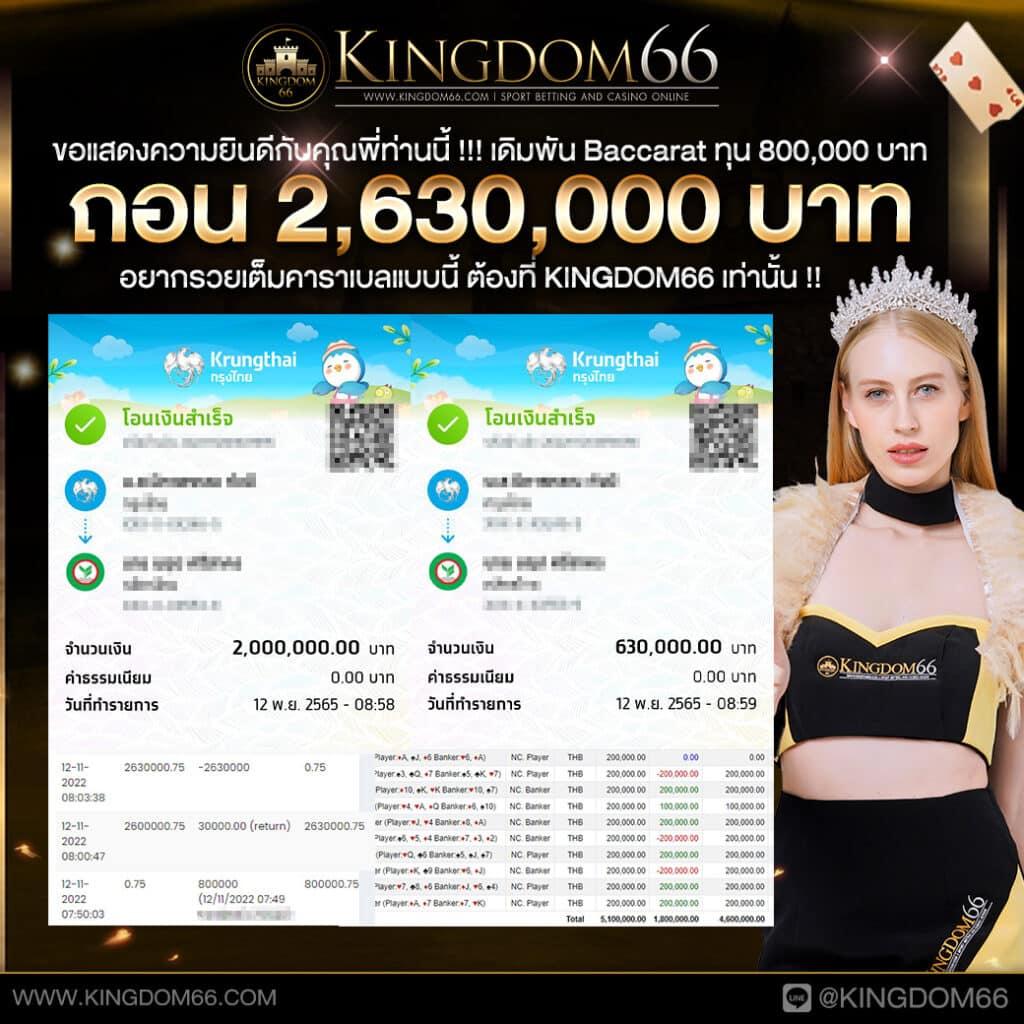 SlotPG แบรนด์คาสิโนออนไลน์ยอดนิยม เดิมพันง่าย โบนัสสุดคุ้ม