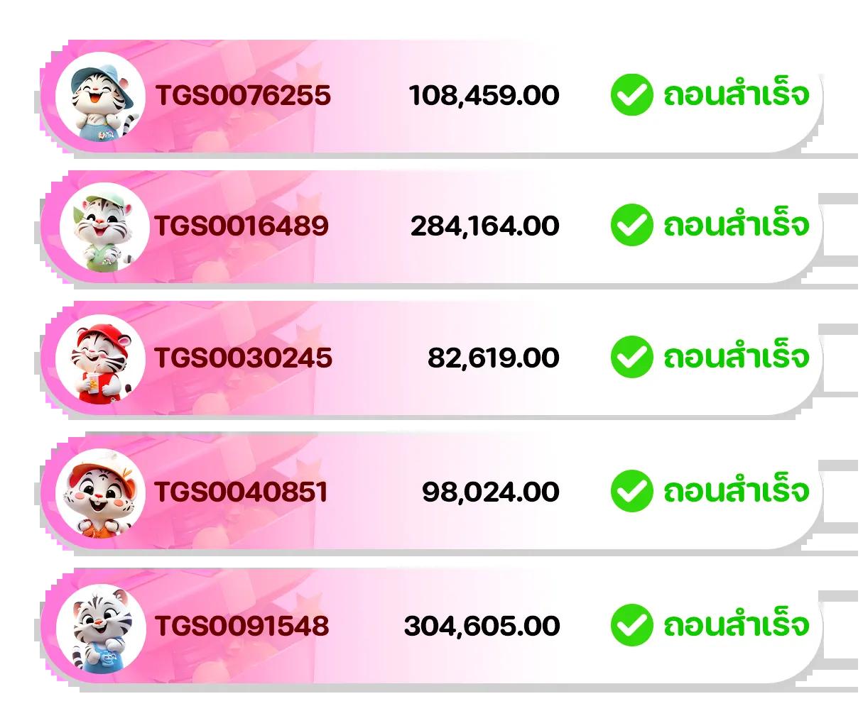UfaCash สมัครง่าย ระบบทันสมัย การเงินมั่นคง รองรับทุกความต้องการ