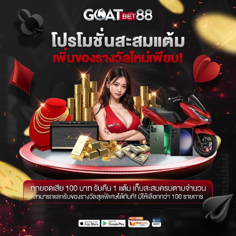Weslot66 เว็บเดิมพันออนไลน์ครบวงจร ระบบใช้งานง่ายที่สุดในไทย