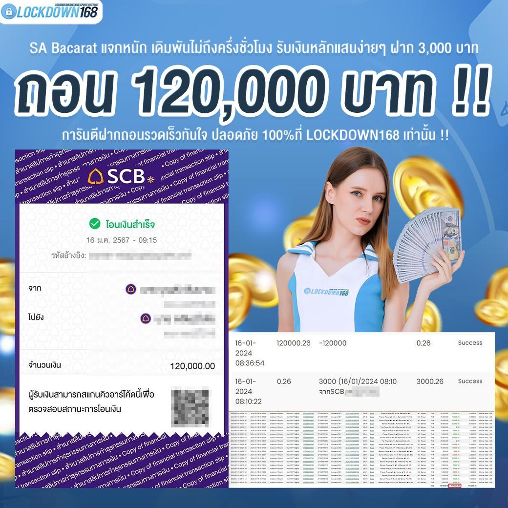 YesLotto888 คาสิโนออนไลน์ พร้อมระบบใหม่ล่าสุดในไทย