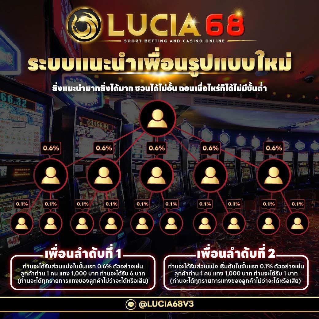 betflik7 เว็บตรงเกมเดิมพันล้ำสมัย รวมโบนัสสุดคุ้มทุกวัน