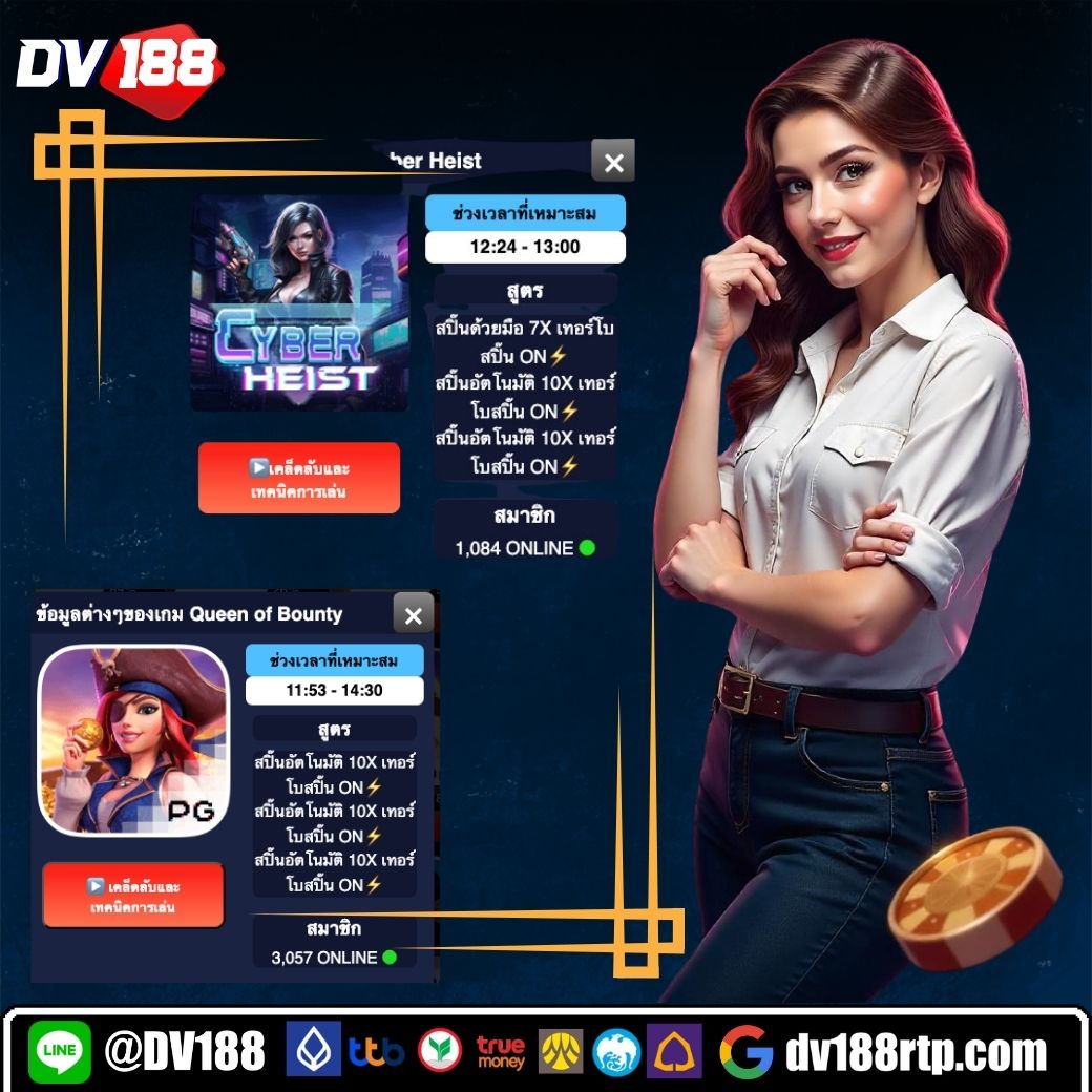 bigwin ssc168 คาสิโนออนไลน์เติมเต็มความสนุกและโอกาสสร้างรายได้ทันใจ