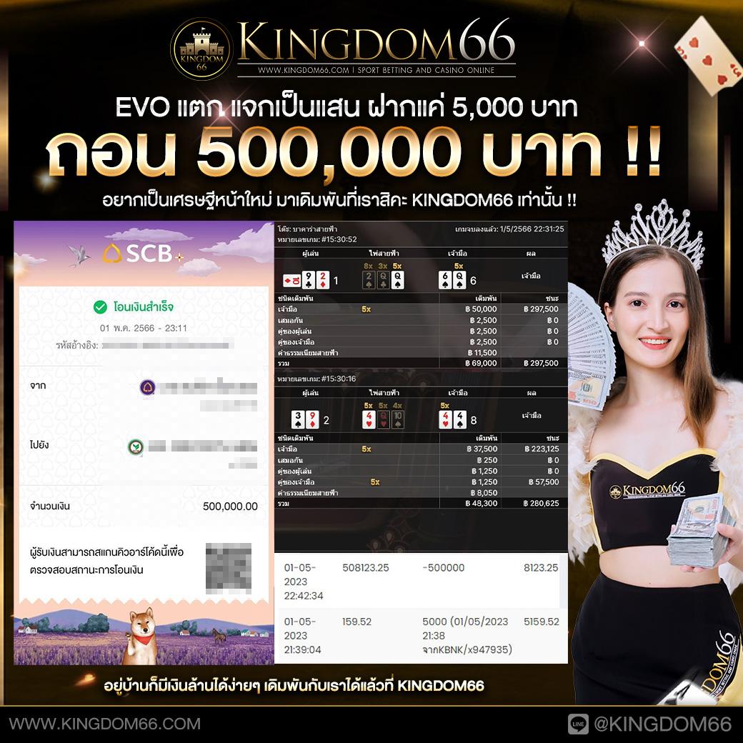 d199สล็อต เว็บตรงคาสิโนออนไลน์ เล่นง่าย จ่ายจริง 2024