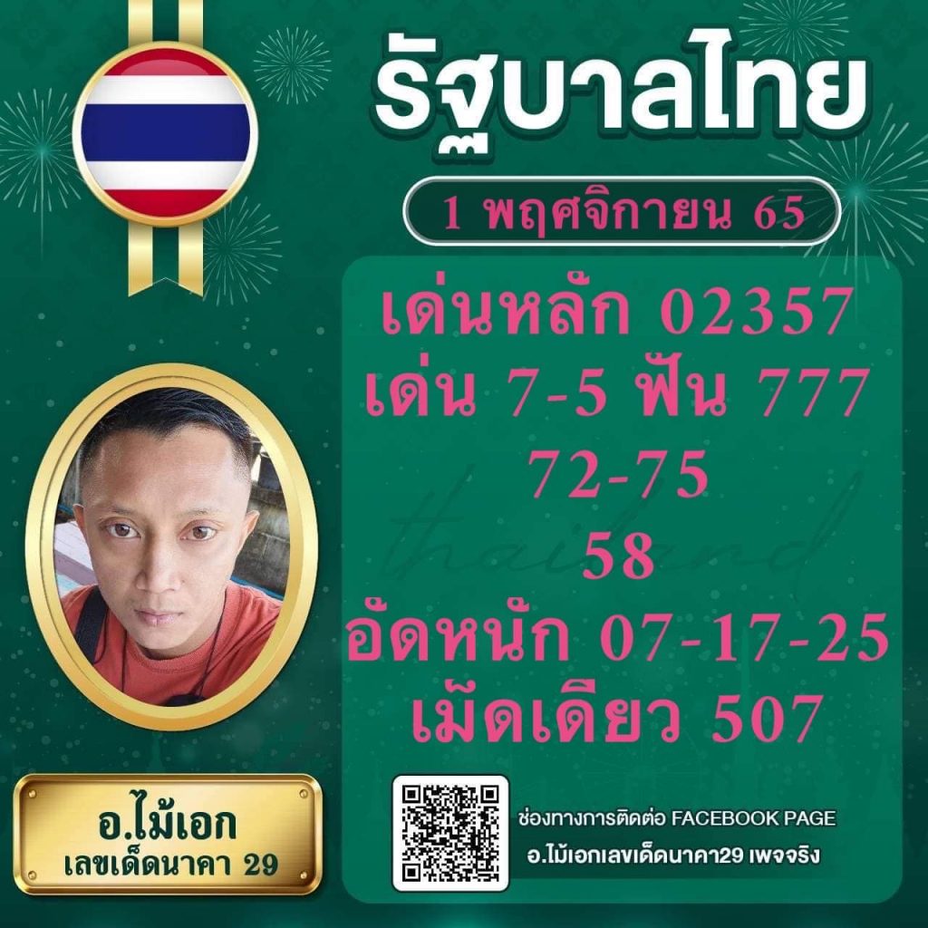 g2g1bet เว็บเดิมพันออนไลน์ มาตรฐานใหม่ รวมเกมยอดนิยม 2024