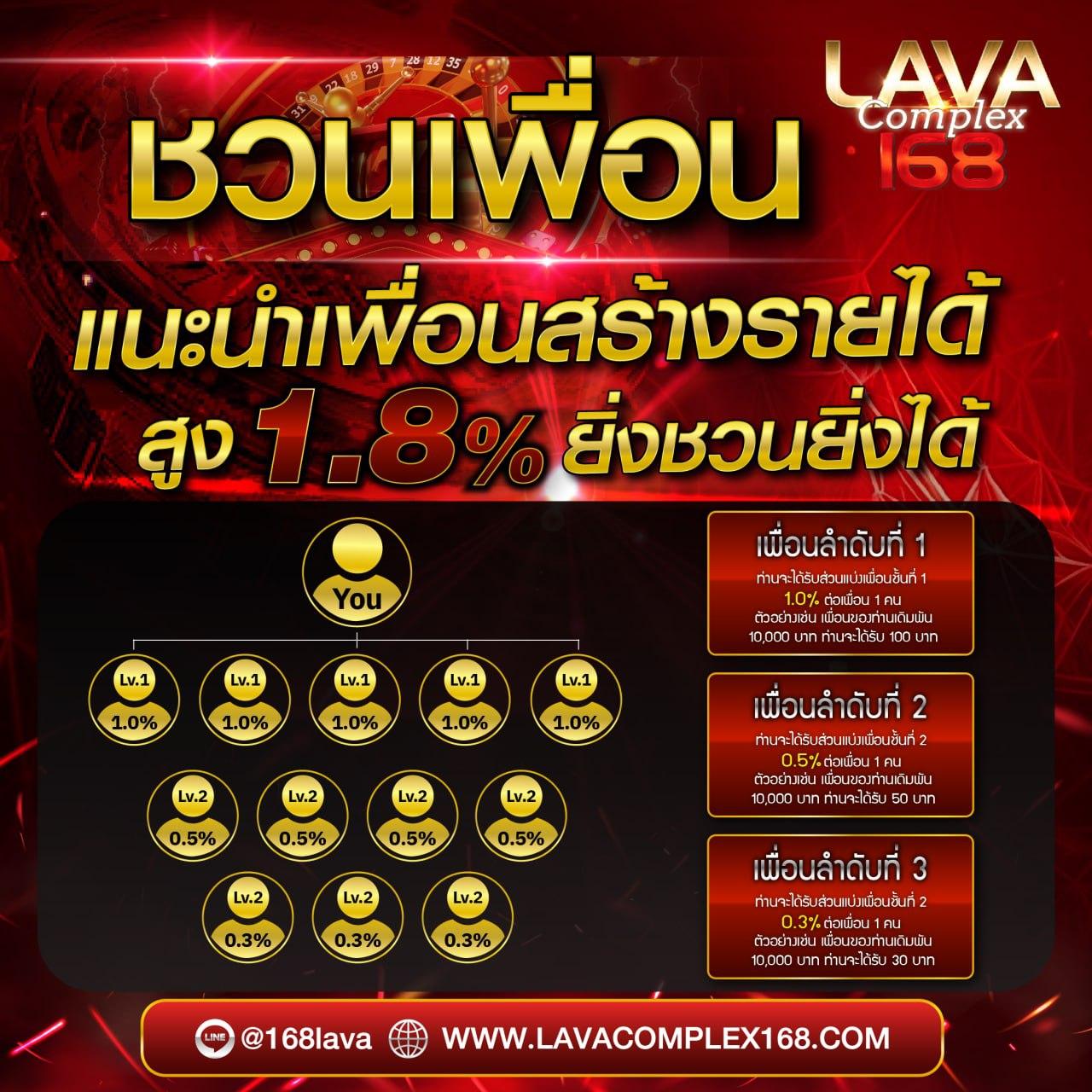 g2gka88 แพลตฟอร์มคาสิโนออนไลน์ สุดครบครัน ระบบทันสมัย ฟรีเครดิตตรงจุด