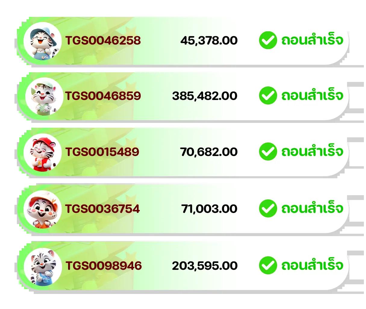 ktv168 ศูนย์รวมเกมคาสิโนออนไลน์ยอดนิยม อันดับ 1 ในไทย
