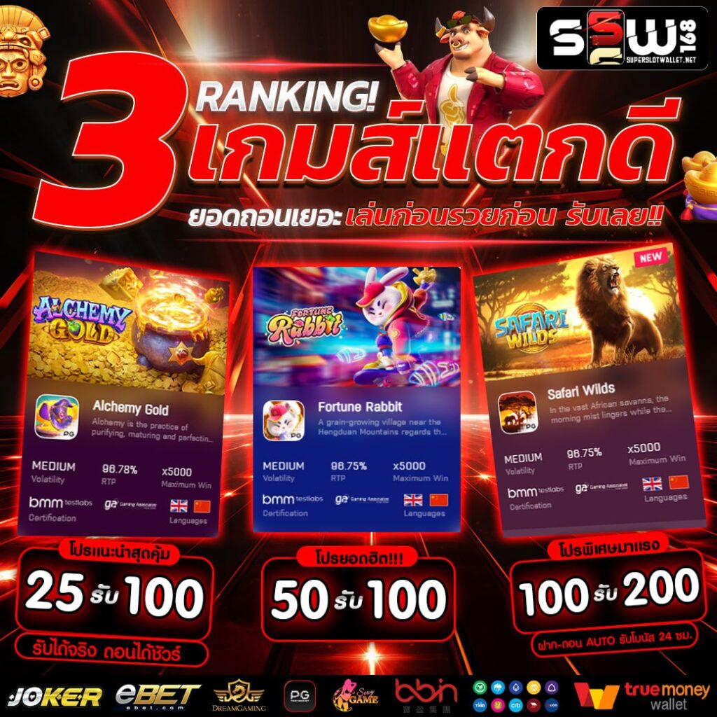 l86 สล็อต คาสิโนครบวงจร จ่ายจริง ระบบเร็ว สมัครวันนี้