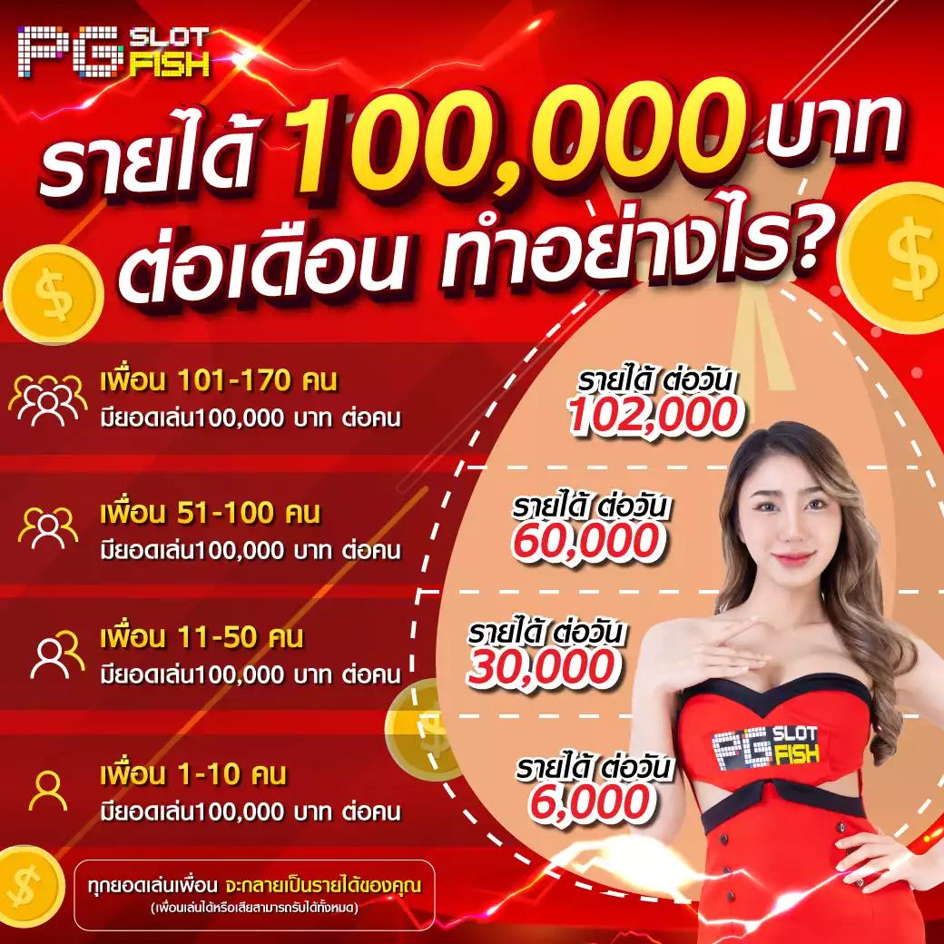 pg789 คาสิโนออนไลน์ เว็บตรง มั่นคง บริการทันใจ 2024