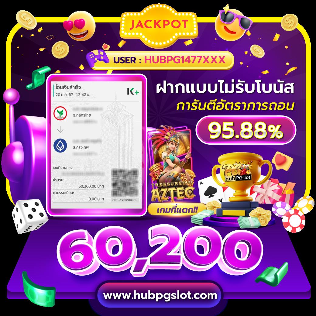 sabai99 คาสิโนออนไลน์อันดับ1 พร้อมโปรโมชั่นสุดพิเศษ 2024