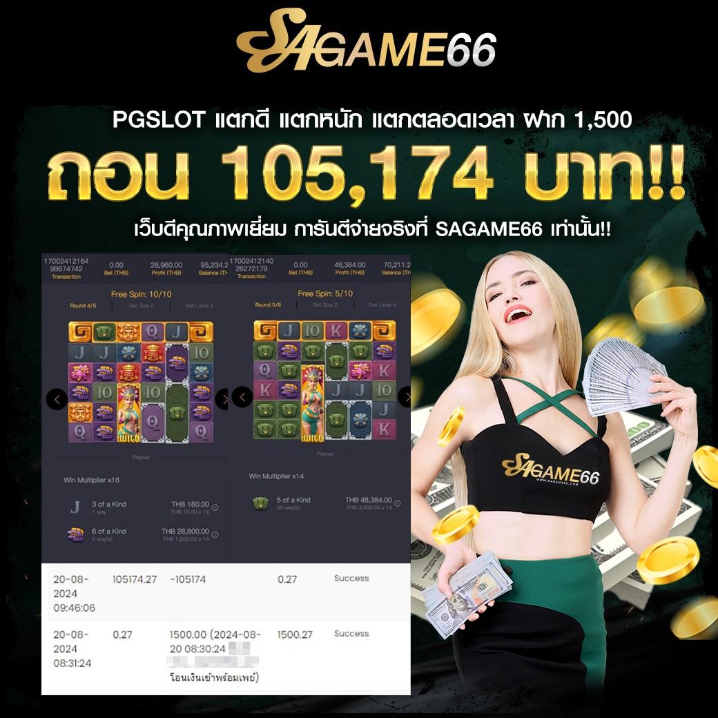 sptslot ศูนย์รวมเกมสล็อตออนไลน์ยอดนิยม เล่นง่ายจ่ายจริงในไทย
