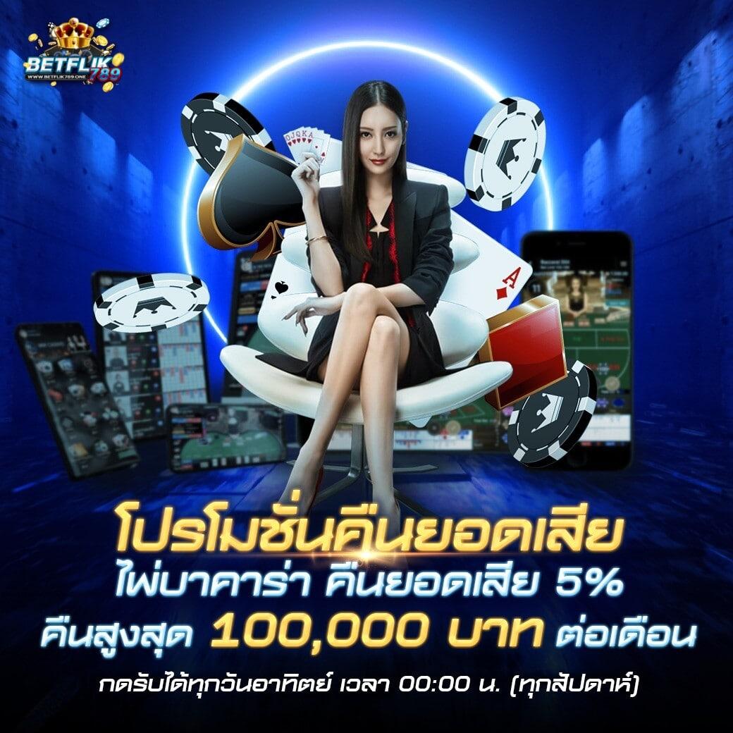 ufa168bet แพลตฟอร์มคาสิโนออนไลน์ยอดนิยม ระบบใหม่ล่าสุด 2024