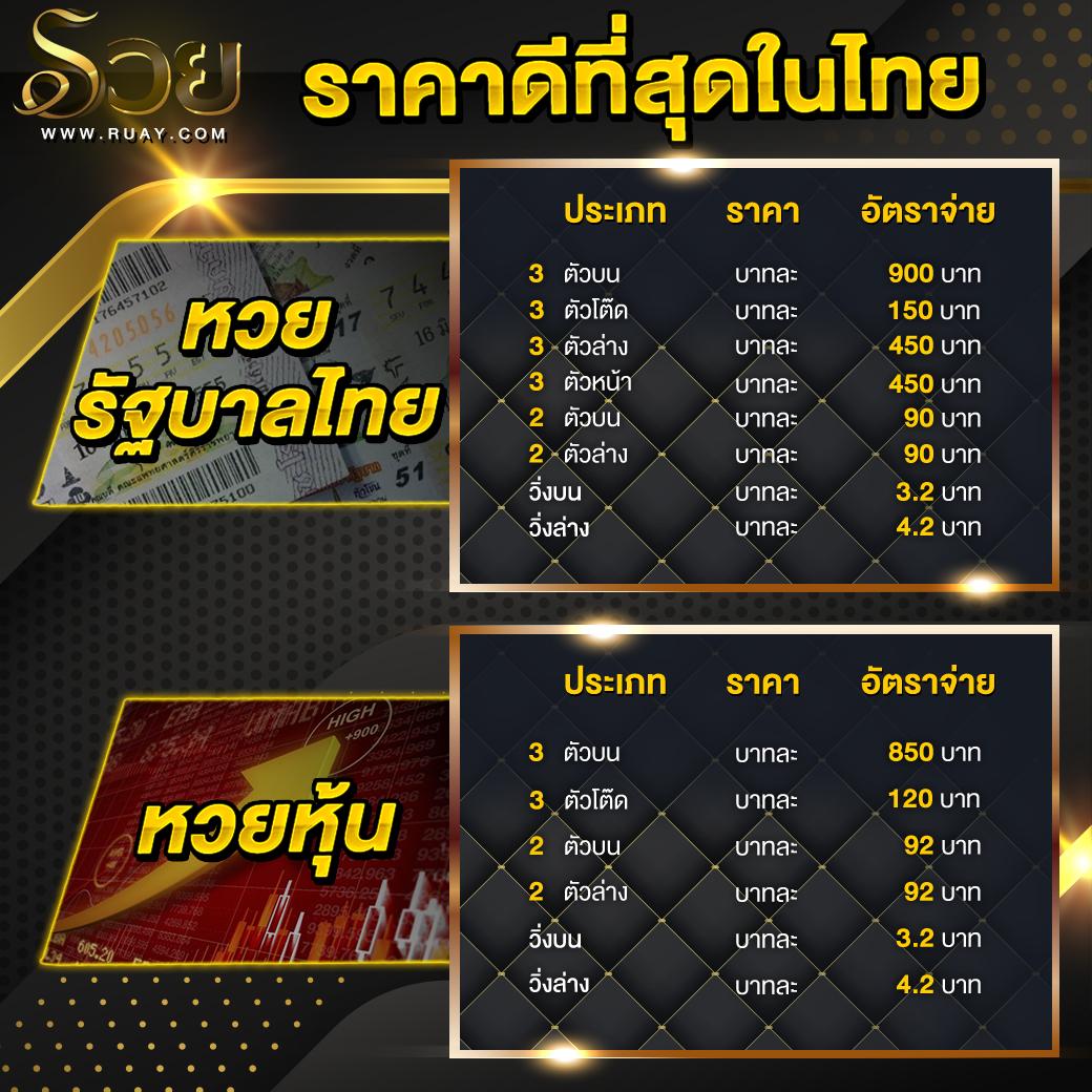 ufabroker เว็บคาสิโนออนไลน์ อันดับหนึ่ง พร้อมโปรโมชั่นสุดฮิตในไทย
