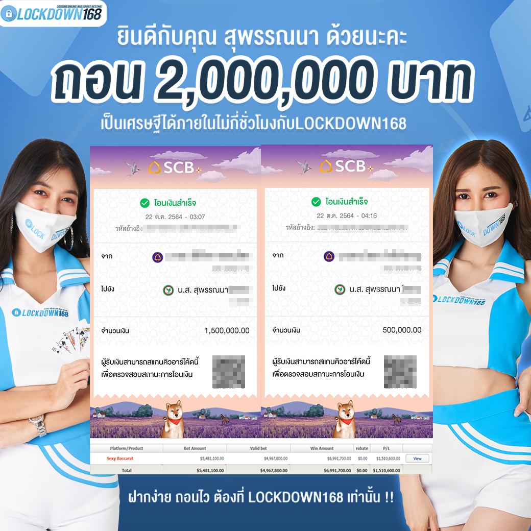 การ์ตูนคน คาสิโนออนไลน์ เว็บตรง รวมโปรโมชั่นสุดคุ้มปี 2567