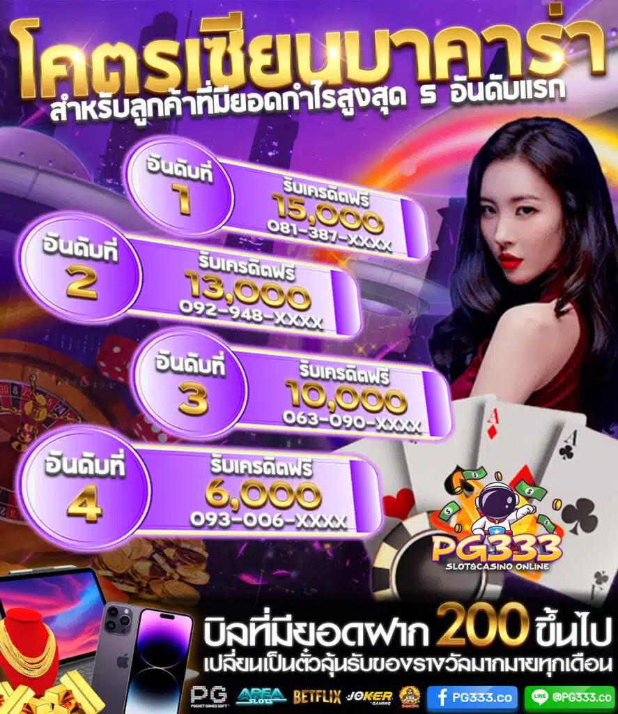 ซุปเปอร์สล็อต444 เว็บตรงสล็อต เกมมันส์สุดฮิต ฝากง่ายได้เงินจริง