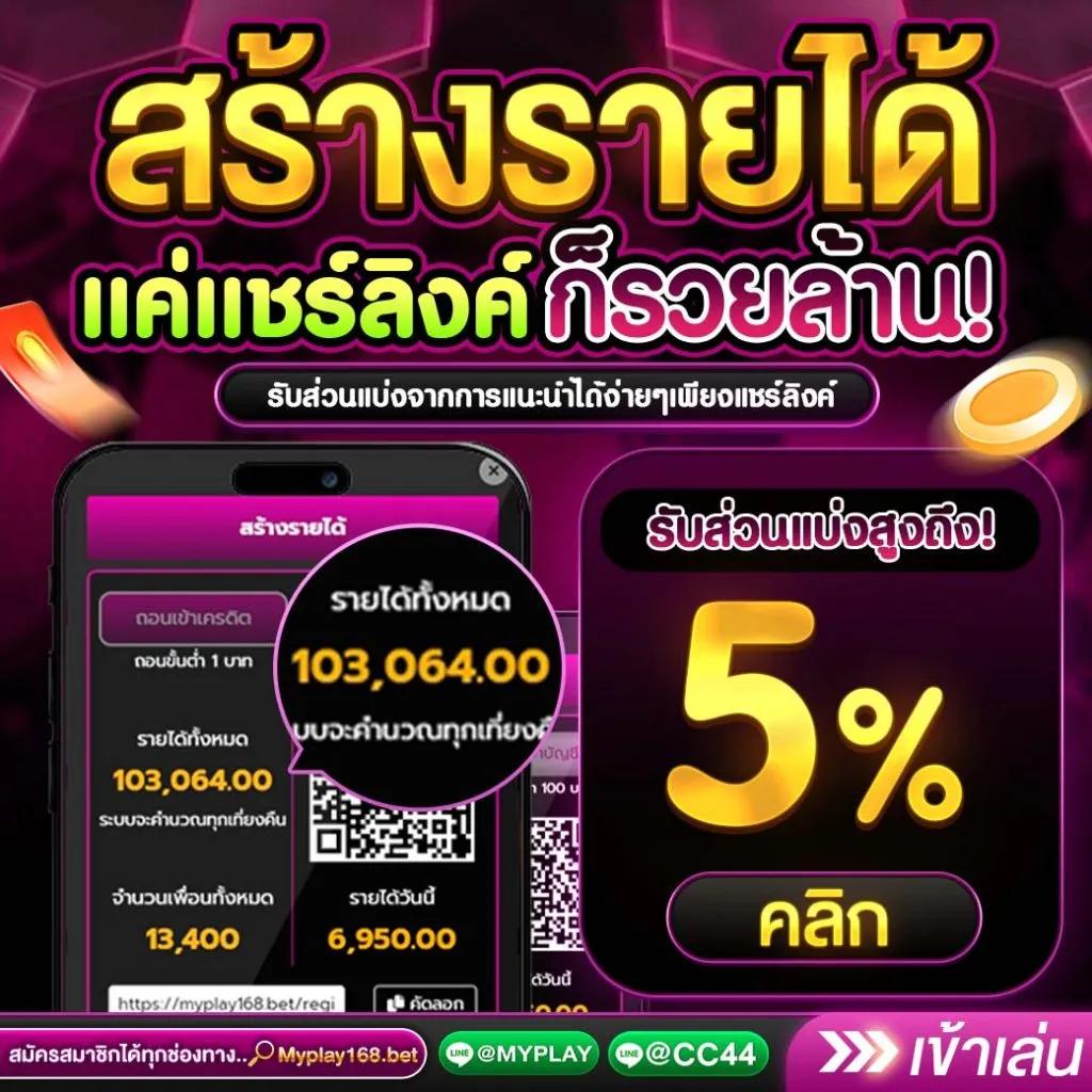 ทางเข้าเล่นPG Wallet ระบบออโต้ล่าสุด เล่นได้ทุกเกมครบวงจร