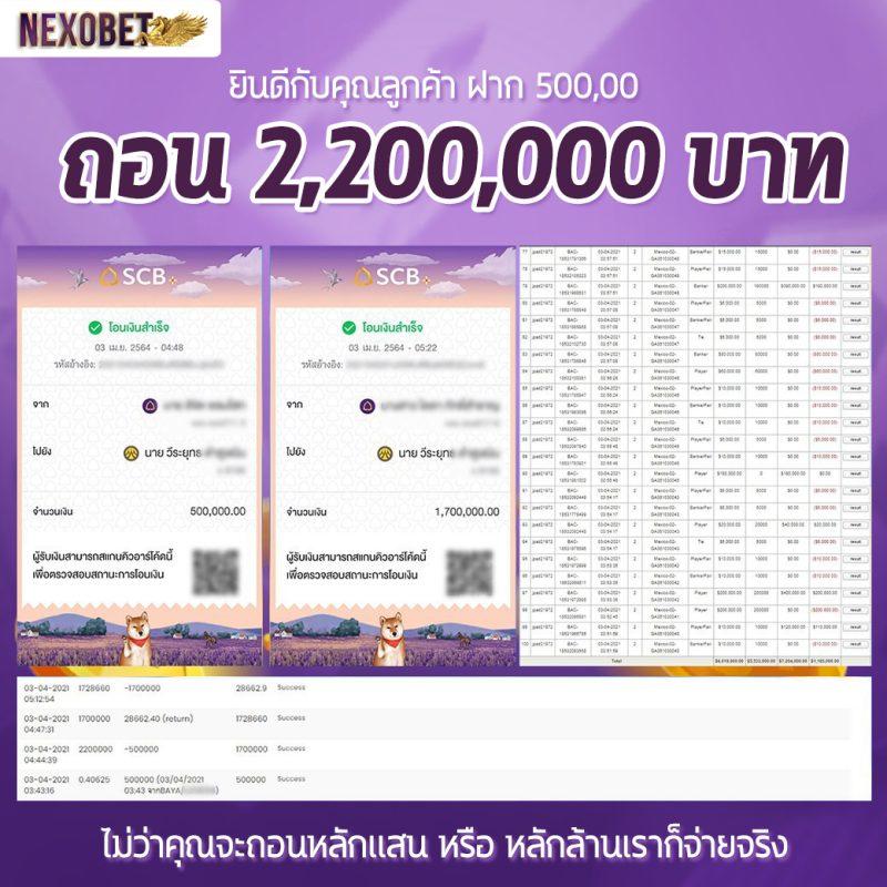 ทางเข้าใหม่ล่าสุด กับ Slot69 | ยอดนิยมแห่งการเดิมพันปี 2024