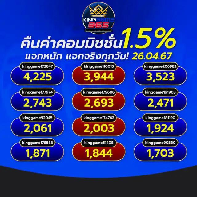 บ้านผลบอลสดgoal ครบทุกลีกดัง คอบอลชัดเจนทุกแมตช์