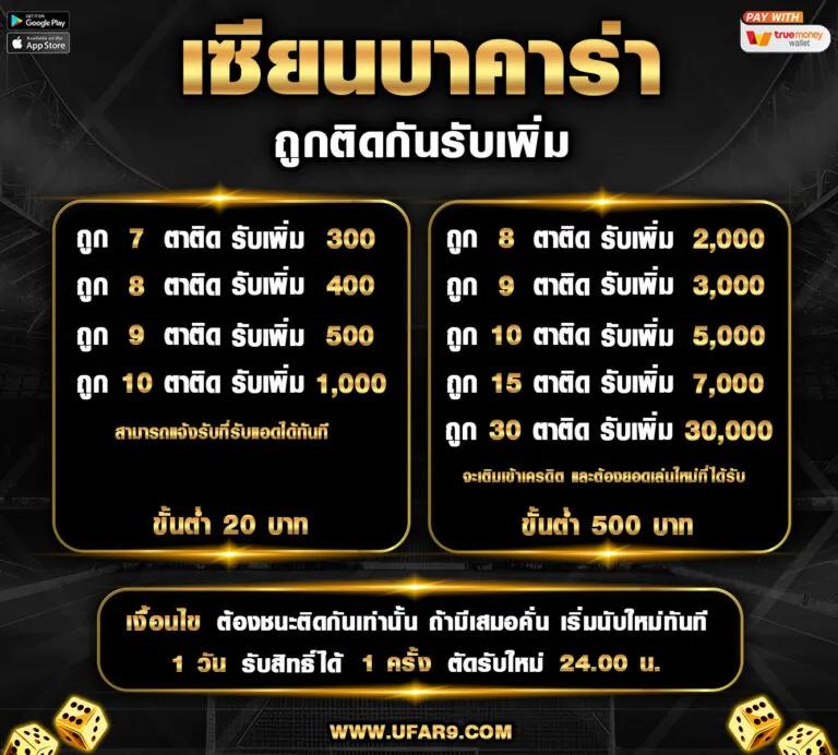 ผลบอล777m เล่นง่าย จ่ายไว พร้อมโปรโมชั่นสุดพิเศษในไทย