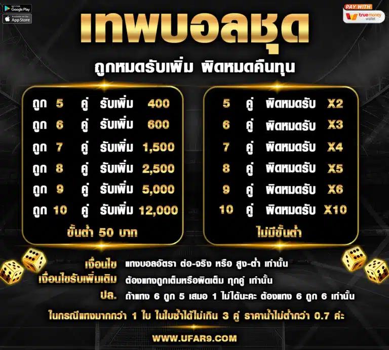 ผลบอล888 พร้อมราคา อัปเดตใหม่ล่าสุดในไทย
