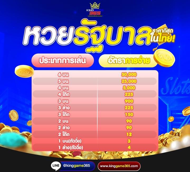 ผลฟุตบอลพรีเมียร์เมื่อคืนนี้ วิเคราะห์แม่นยำ ตลอด 24 ชม.