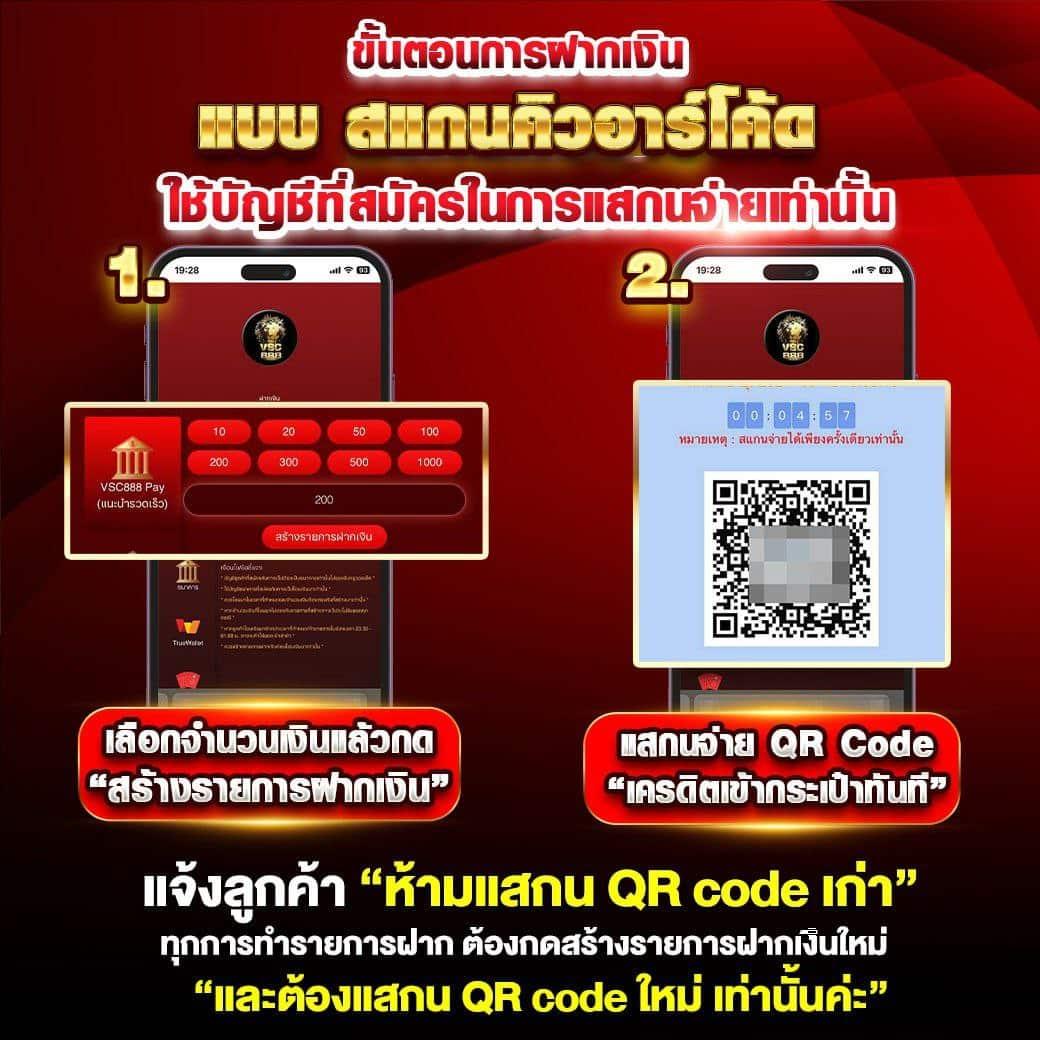 ผลมุมสด คาสิโนออนไลน์ครบวงจร สมัครง่าย ฝากถอนรวดเร็ว