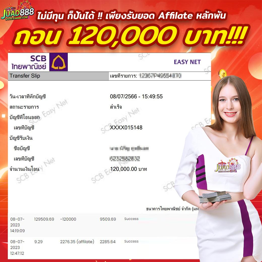 ฝาก7รับ100 คาสิโนยอดนิยม แจกโบนัสสุดคุ้มทุกวัน