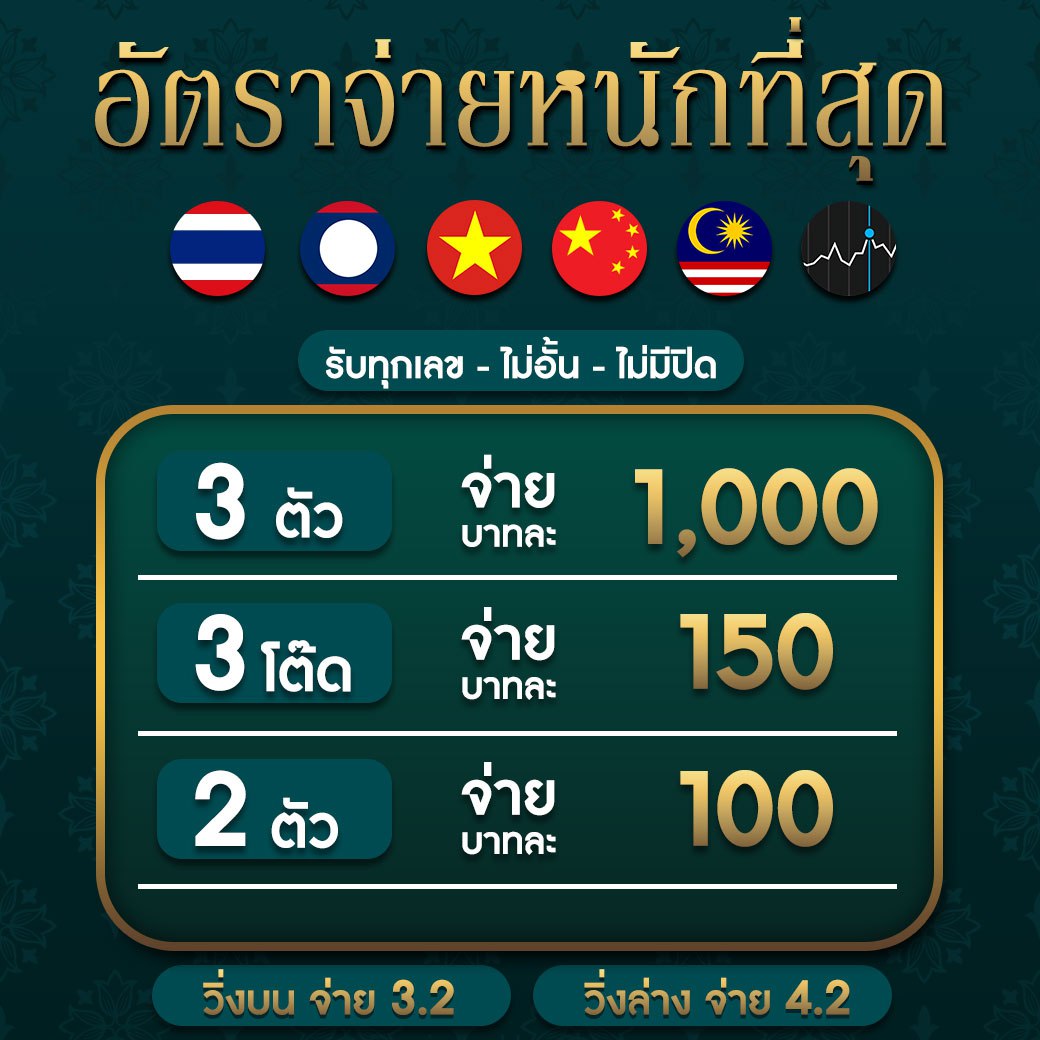 พอต Next แพลตฟอร์มคาสิโนออนไลน์อันดับ 1 เล่นง่ายจ่ายจริงมั่นคง
