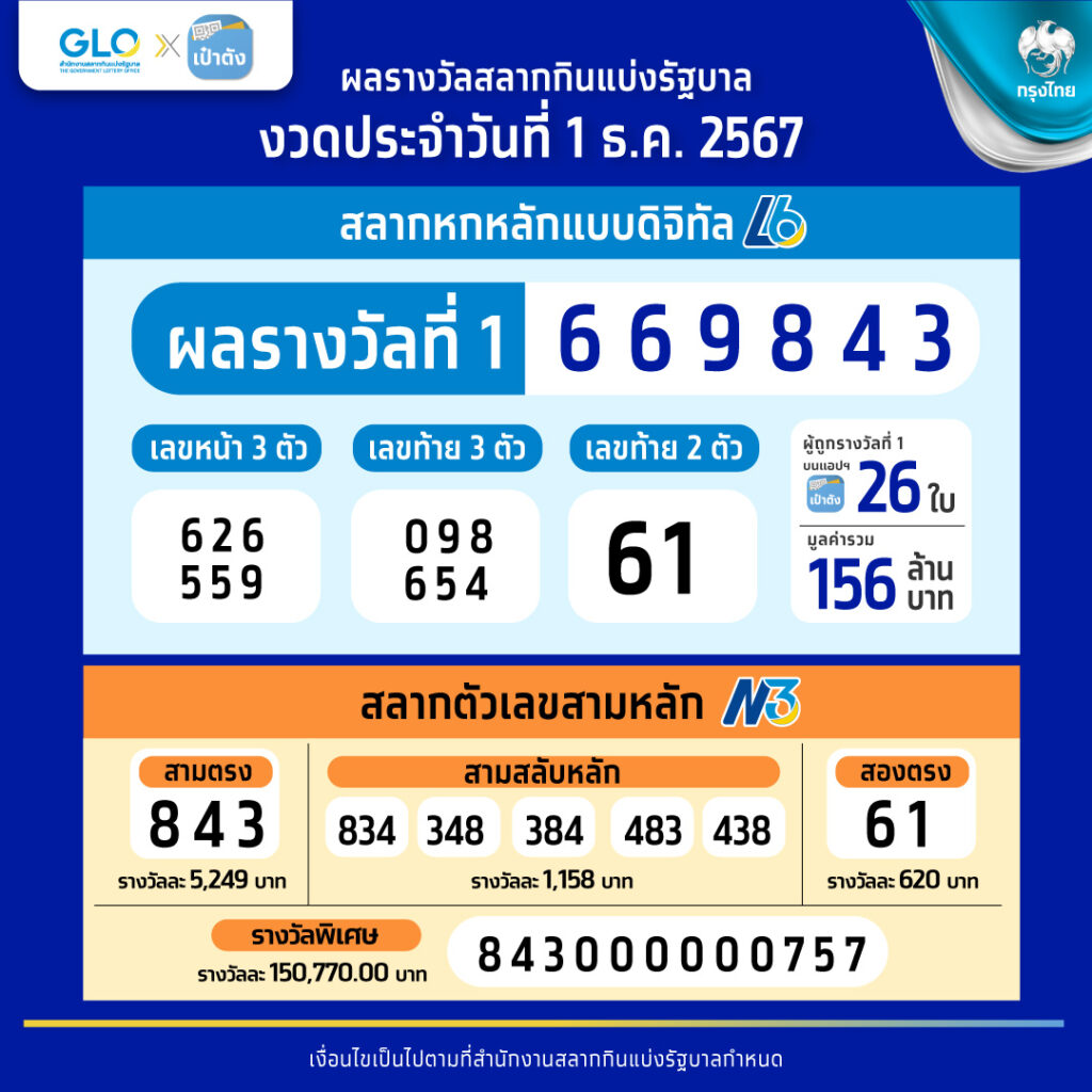 ราคาบอลสด888 เว็บเดิมพันแข่งขันสุดคุ้มค่า สมัครวันนี้รับโบนัสเต็มๆ