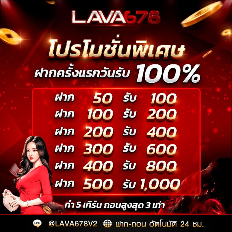 วอเลทสล็อต คาสิโนใหม่ล่าสุด เข้าสู่ระบบง่าย มั่นคงที่สุดในไทย