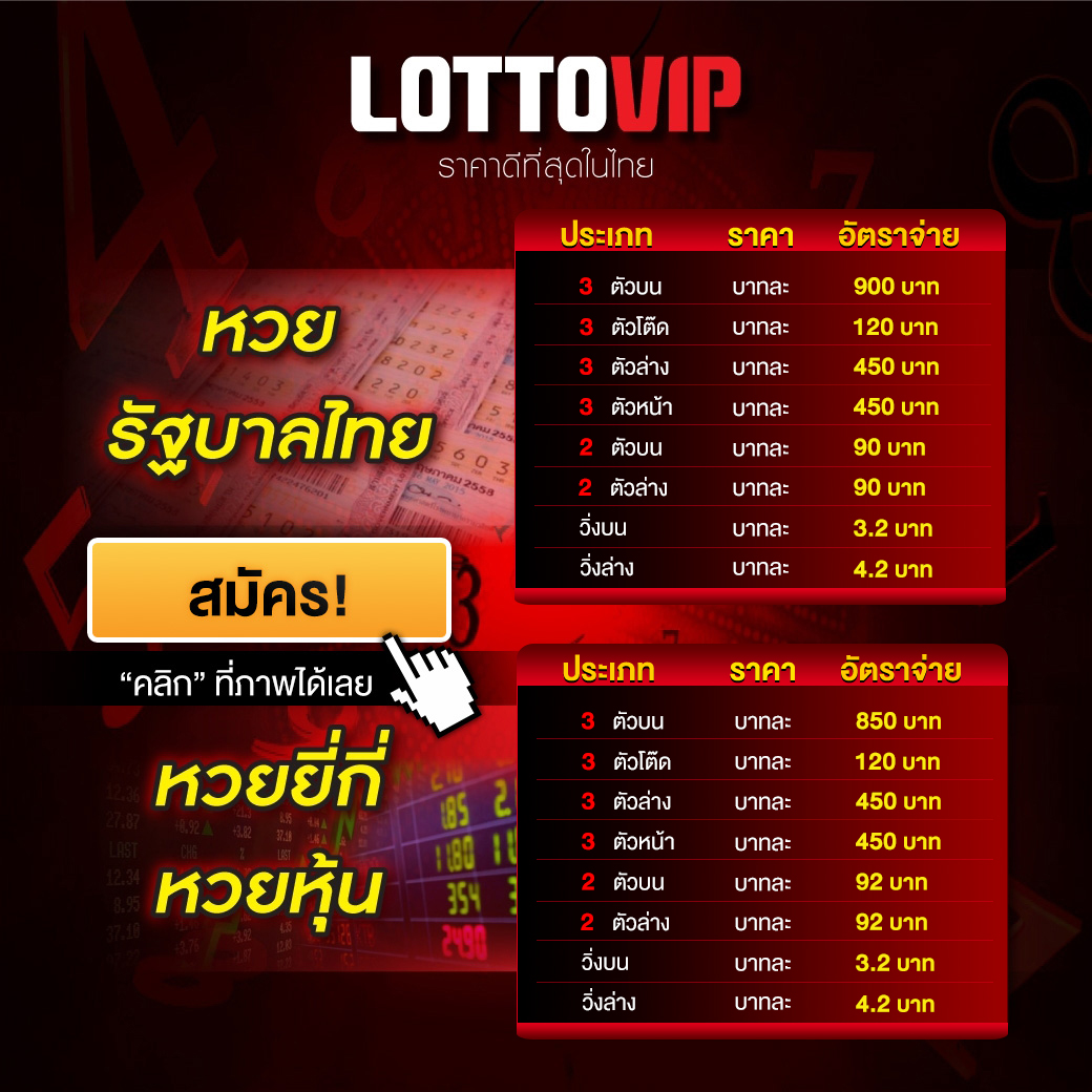 สถิติบอลสด เว็บเดิมพันอันดับหนึ่ง พร้อมดูสดแม่นยำที่สุดในไทย