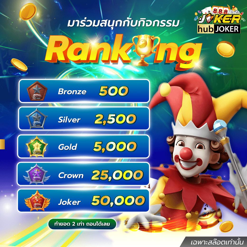 สรุปผลบอลเมื่อคืนทุกลีก ชัยชนะล่าสุดในวงการกีฬา