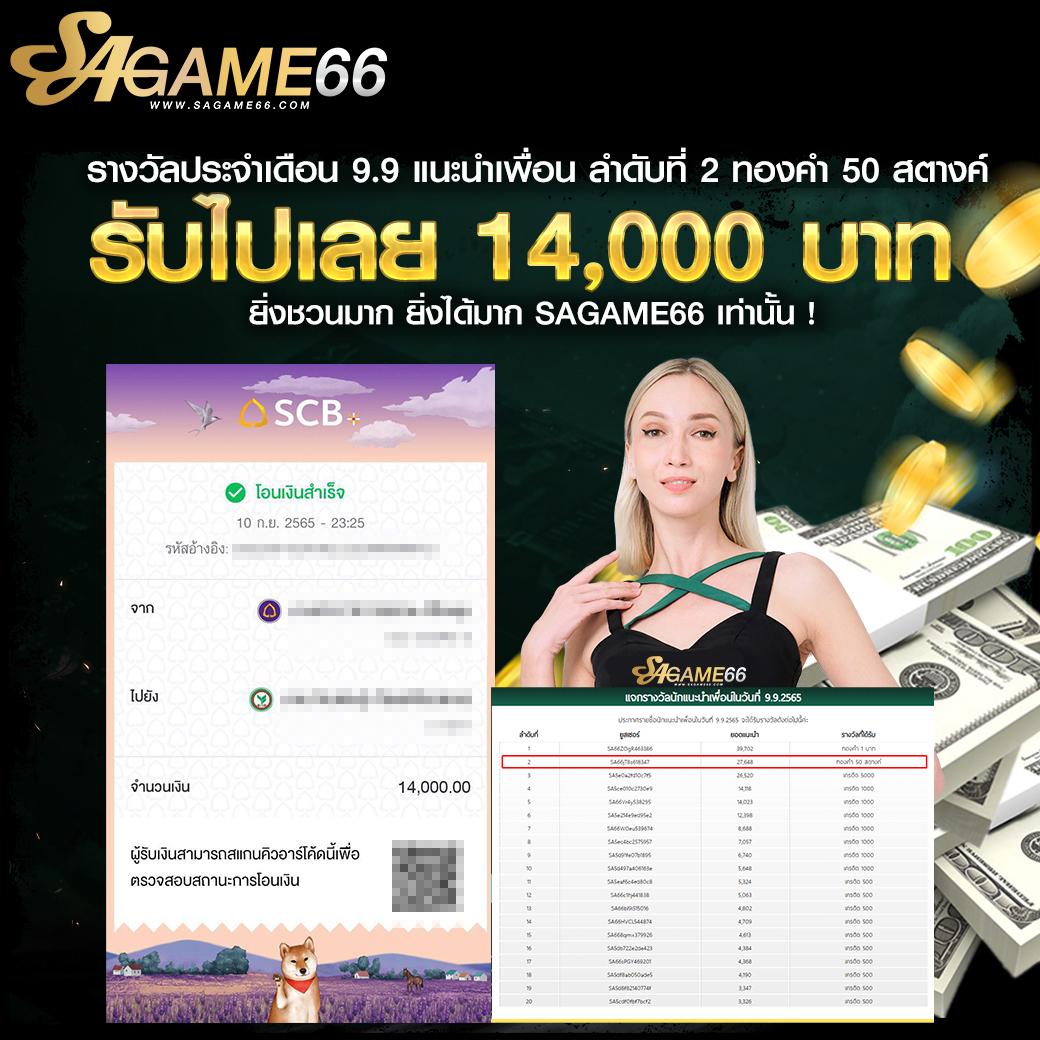 สุราก้าวหน้า คาสิโนออนไลน์ครบวงจร พร้อมโปรโมชั่นสุดฮิต 2024