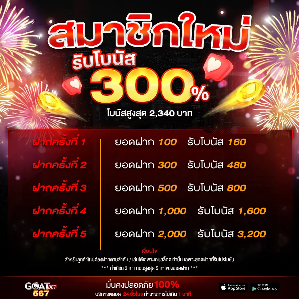 สล็อต888เว็บตรงวอเลท สมัครง่าย ฝาก-ถอนรวดเร็ว ไม่มีขั้นต่ำ