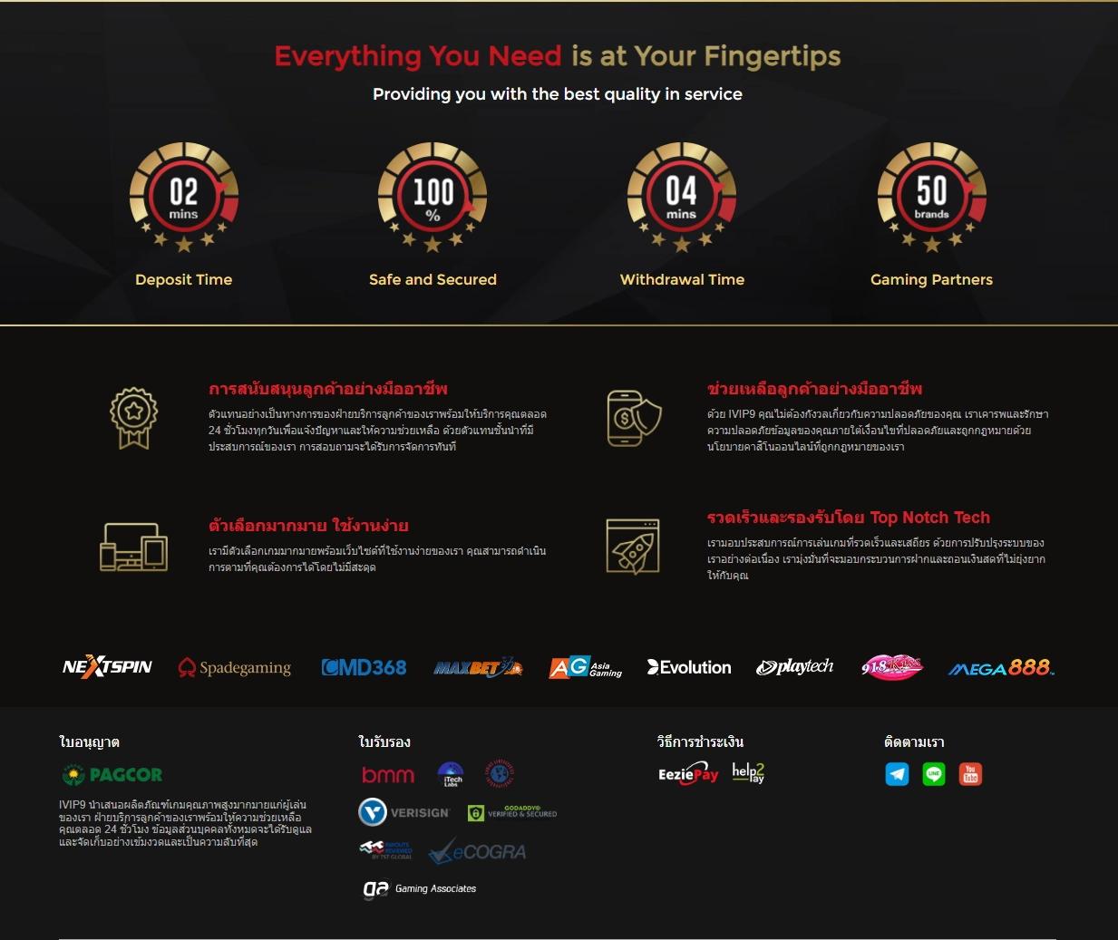 สล็อต wallet เครดิตฟรี50 พร้อมโบนัสสุดคุ้ม สมัครง่ายรับได้ทันที