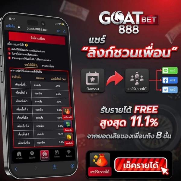 สล็อต ปอยเปต ศูนย์รวมเกมเดิมพันทันสมัย ใช้งานง่าย จ่ายจริง