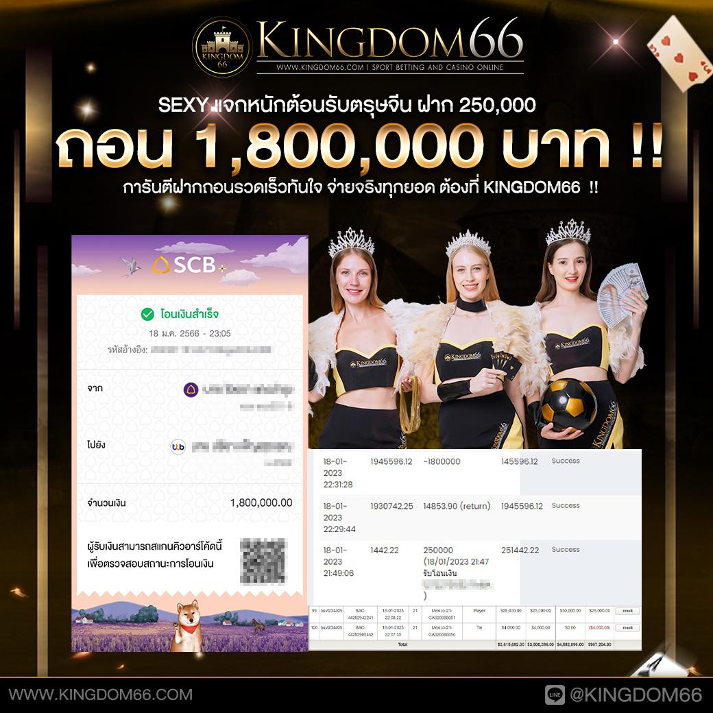 สล็อต ฝาก 9 รับ100 ล่าสุด 2023 พร้อมโบนัสจัดเต็มในไทย