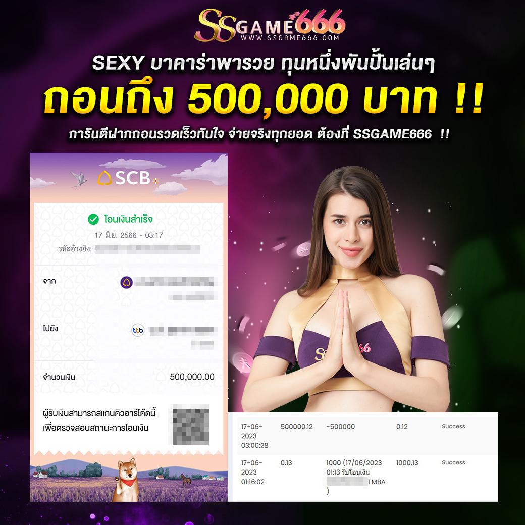 สล็อต รวย เว็บสล็อตมาแรง พร้อมระบบฝาก-ถอนออโต้ 2024