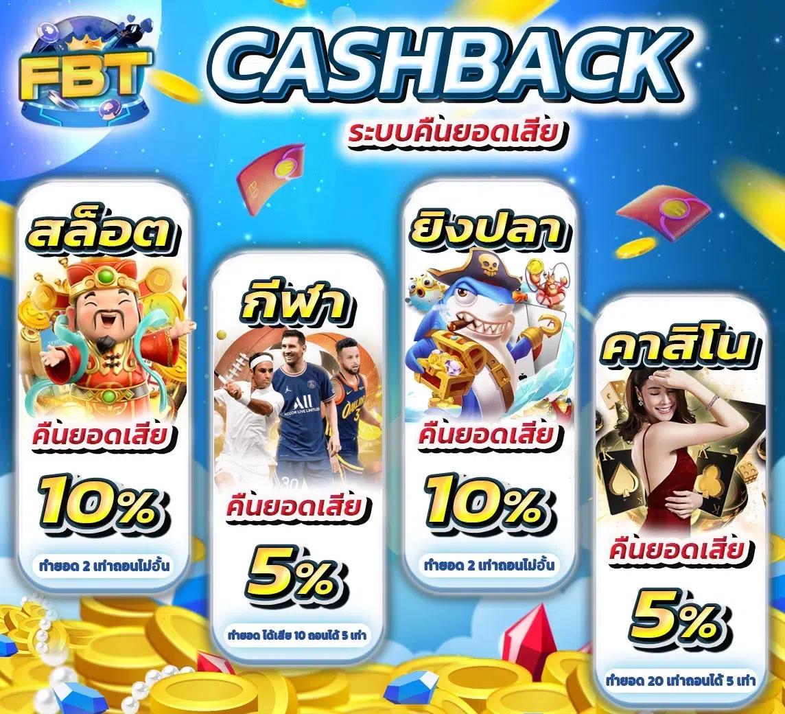 สล็อตเติมวอเลท เล่นง่าย ฝากถอนรวดเร็ว เว็บตรงไม่ผ่านเอเย่นต์