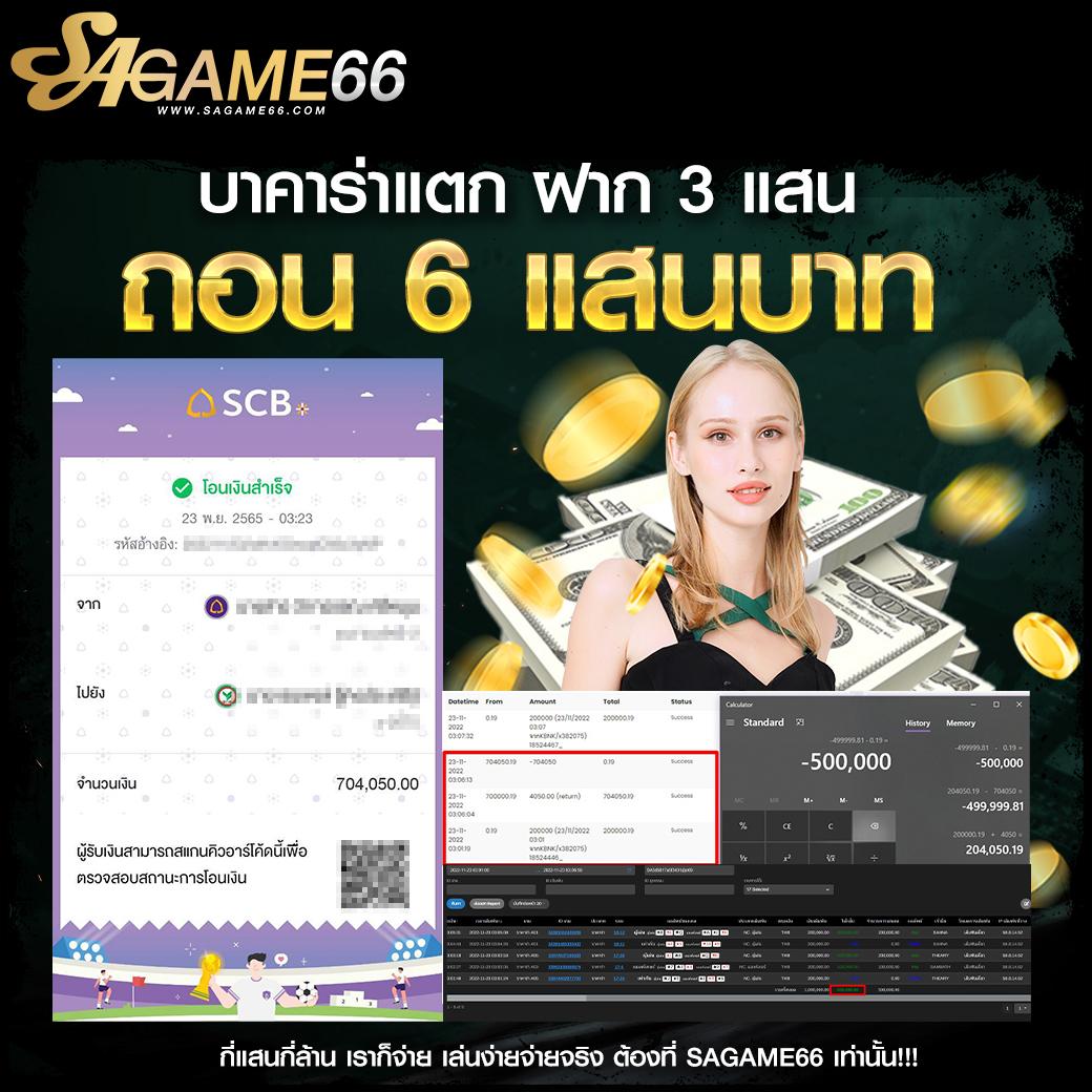 เกมเล่นได้เงิน แหล่งความสนุกสุดล้ำ พร้อมโอกาสรับรางวัลจริง