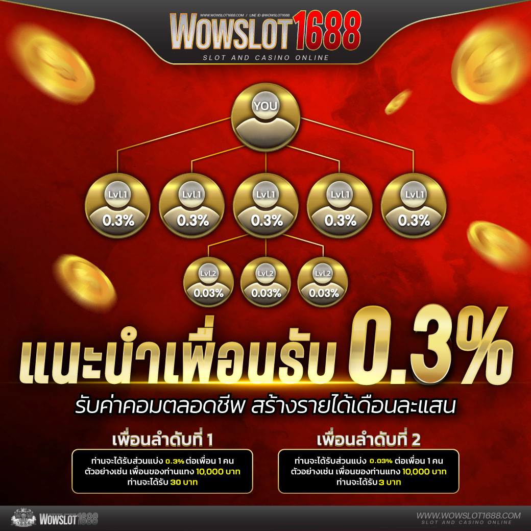 เข้าสู่ระบบ PG888 คาสิโนออนไลน์ ฝากถอนรวดเร็วที่สุดในไทย
