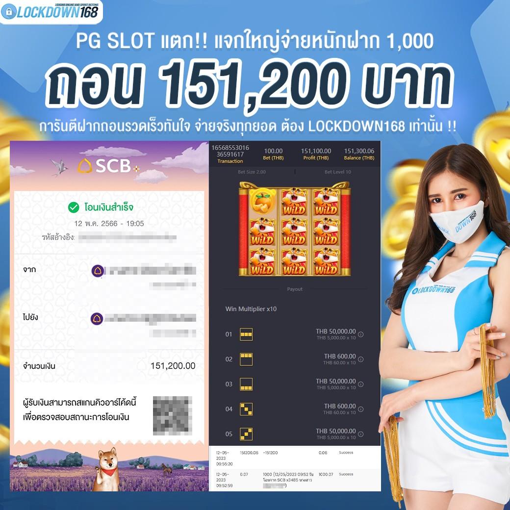 เดิมพันสุดมันส์กับ Superbet Slot ระบบใหม่ล่าสุด 2024